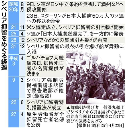 シベリア抑留資料、申請撤回を 世界記憶遺産でロシア要求