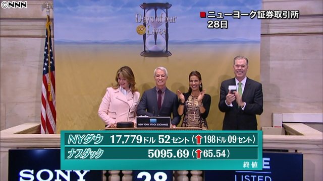 ＮＹダウ、３カ月ぶり高値水準 １９８ドル上昇