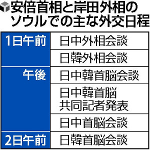 日中韓「未来志向」確認へ…3年半ぶり首脳会談