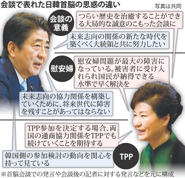 日韓首脳会談:慰安婦、局長協議を加速 TPP協力期待