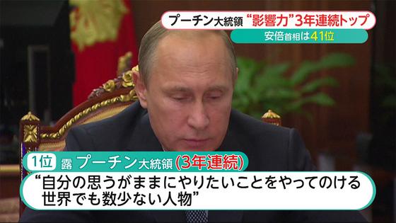 プーチン「世界で最も影響力ある人物」3年連続1位…朴大統領は?