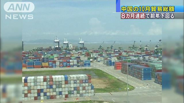 中国経済減速が貿易面でも…8カ月連続で前年割れ