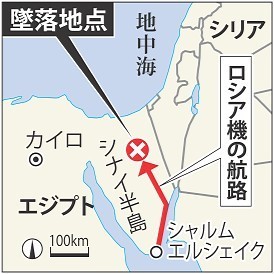 ロシア旅客機墜落:機内で爆破「90%」 エジプト事故調内でもテロ説強まる