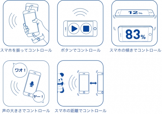 スマホ操作で乾電池の出力を制御する「MaBeee」、製品化に先駆けクラウドファンディングに登場