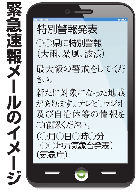 大雨や噴火も「緊急速報メール」に追加 気象庁