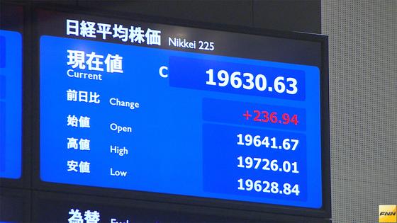 東京株、反発=欧米株高で買い戻し