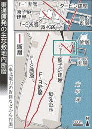 ＜東通原発＞「活断層」前提に審査