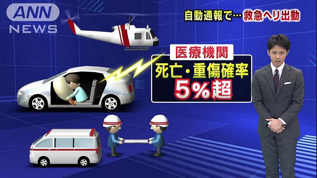 事故自動通報で救急ヘリ…トヨタ、ホンダが試験運用