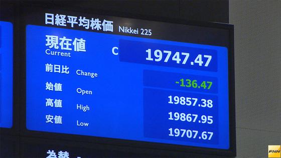日経平均終値、１３６円安の１万９７４７円 2015年11月30日 18時07分