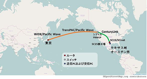世界初、100GbitネットワークでTCP理論限界値を超える新たなTCP転送方式を実証