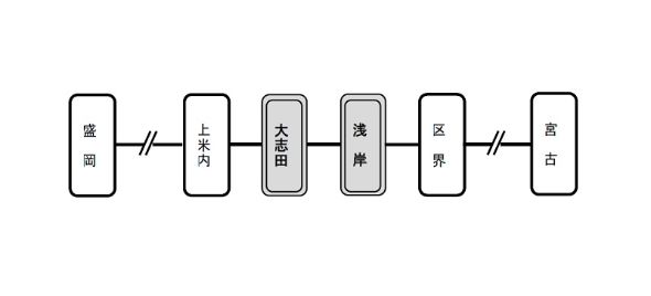 さよなら「秘境駅」…山田線の大志田と浅岸 2015年12月12日 10時08分