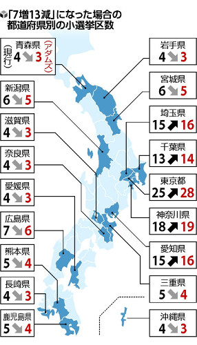 衆院定数、１０削減し４６５に…調査会答申原案 2015年12月17日 03時15分