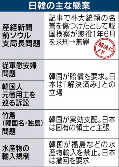 産経ソウル前支局長は無罪 朴大統領への「名誉棄損」とならず