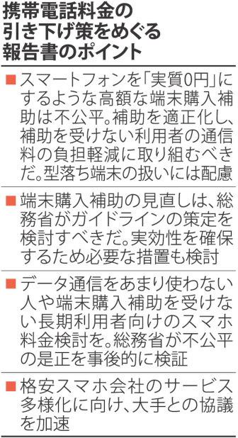 端末「０円」是正 長期利用、値下げ 有識者会議提言