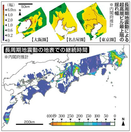 長周期地震動 超高層ビルの揺れ最大６メートル 南海トラフ想定