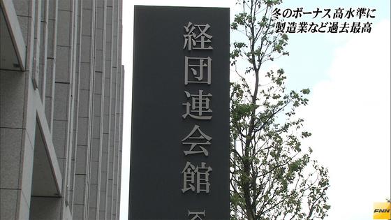 大手の冬ボーナス、製造業が過去最高 全体でも８８万５９３円、３．７９％増 経団連まとめ