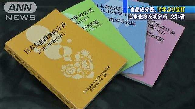 ヒジキ「鉄分の王様」陥落 食品成分表、５年ぶり改訂