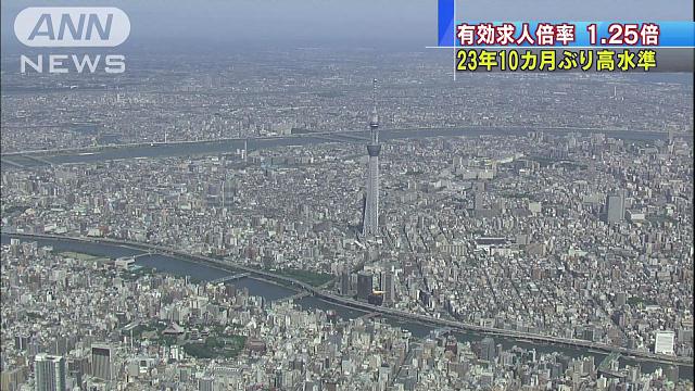 １１月の有効求人倍率、１・２５倍に上昇 2015年12月25日 10時17分