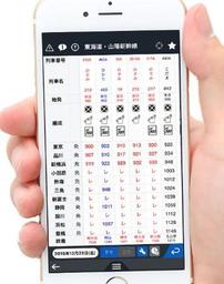 時刻表をスマホアプリで 交通新聞社が定額サービス