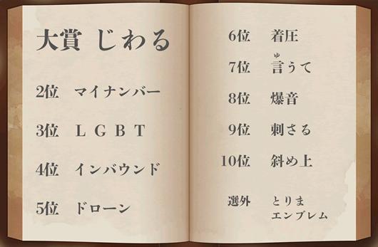 大賞はじわる ！ 三省堂 辞書を編む人が選ぶ「今年の新語 2015」ベスト10