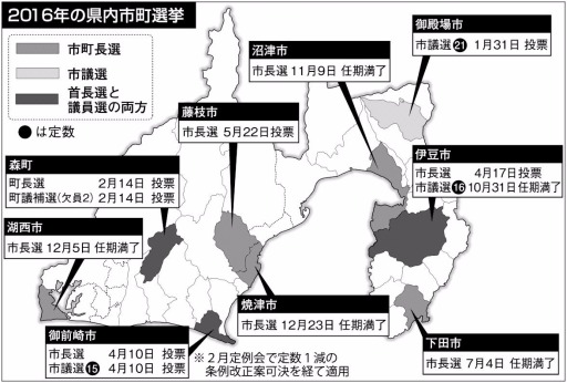＜選択２０１６＞静岡県内市町の選挙予定