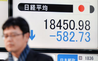日経平均582円安、２つの懸念が大発会で現実に