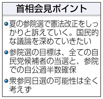 改憲が参院選争点に 首相表明 サミット、経済重点も