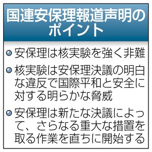 北朝鮮を強く非難 「水爆」実験で安保理、制裁協議へ