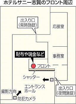財布災いの宿5カ月で2度大量盗難、被害額80万円
