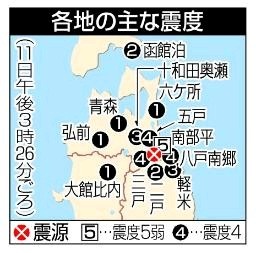 青森で震度5弱 新幹線、一時運転見合わせ