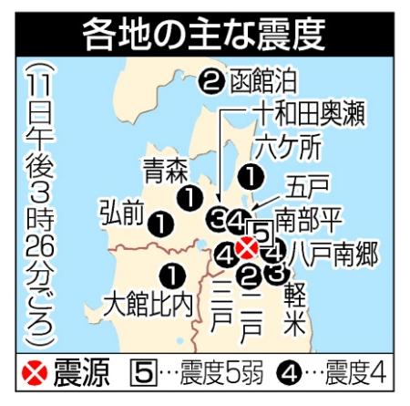 青森で震度５弱＝余震に警戒—気象庁