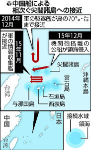 尖閣侵入なら、海自が海上警備行動…中国に通告 2016年01月12日 03時00分