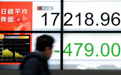 日経平均大引け、６日続落 中国動向や原油安で全面安