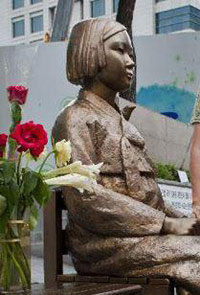 慰安婦合意：安倍首相「少女像、移設されるものと考える」