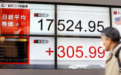 東証寄り付き、反発 一時300円高、欧米株高で心理改善