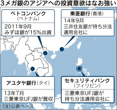 三菱ＵＦＪ、比の大手銀に１千億円出資へ 海外展開急ぐ