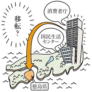 文化庁、一部京都へ 政府方針、長官が常駐