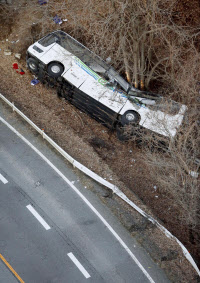 長野・軽井沢のスキーバス転落、死者14人に 27人負傷