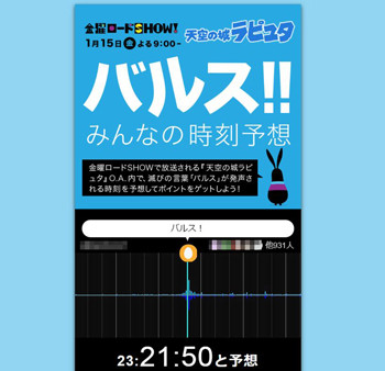 “バルス祭り”１分間に３４・５万回ツイート 秒間最大記録は更新ならず