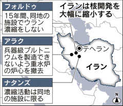 イラン市場開放に商機 制裁解除へ日本企業期待