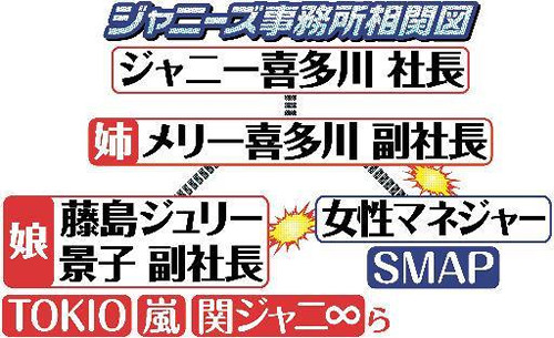 中居、ラジオで意味深発言「薄っぺらい優しさが逆にストレスになる」