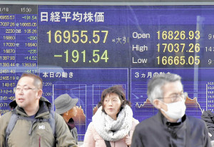 日経平均終値１万７０００円割れ、３か月半ぶり 2016年01月18日 22時12分