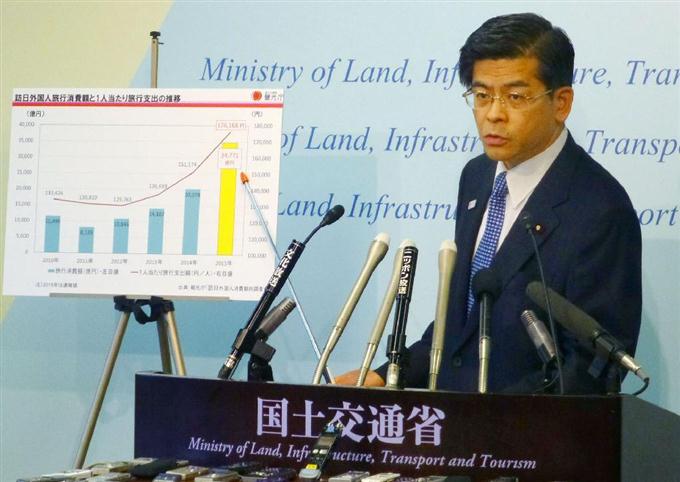 訪日外国人旅行者、最多の１９７３万人…１５年 2016年01月19日 11時38分