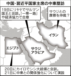 中国が中東で積極外交 習主席、中立性アピール