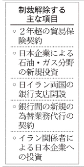 政府、イラン制裁解除を決定 貿易保険の規制撤廃
