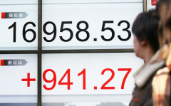 東証大引け、大幅反発 941円高、金融緩和期待でほぼ全面高