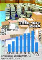 女子生徒の下半身の画像をパソコンに保存 児童ポルノ「単純所持」で大阪府警が初摘発