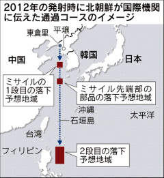 北朝鮮、強行・揺さぶり両にらみ ミサイル準備の兆候