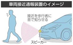 ＨＶ車に接近通報音、義務化 １８年にも、新型車対象