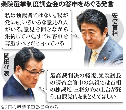 首相、衆院選挙制度改革で自民原案に一定の理解 2016年02月04日 11時24分